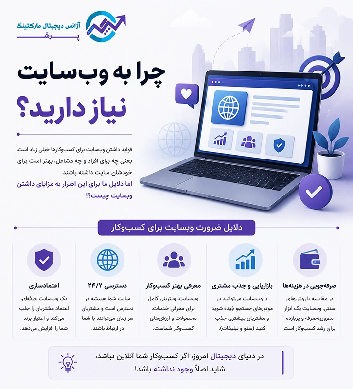 چرا به وب سایت نیاز داریم؟
