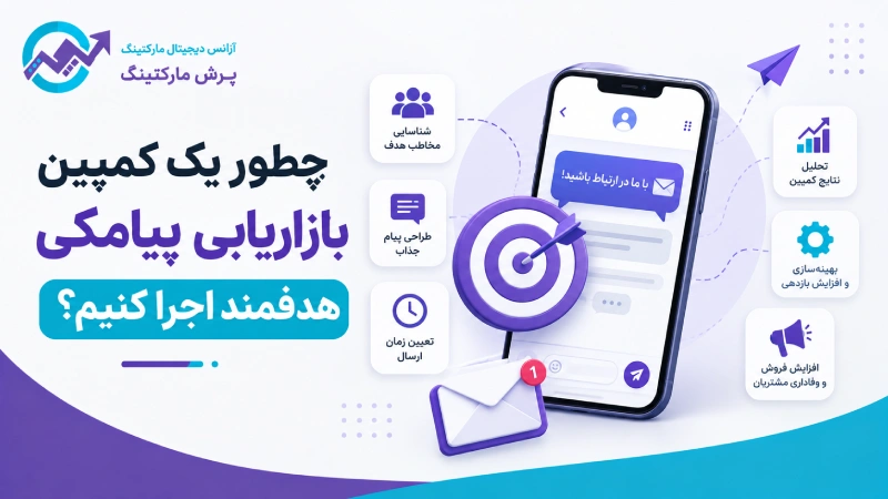 اس ام اس مارکتینگ