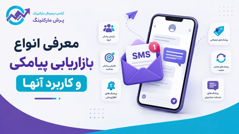 معرفی انواع بازاریابی پیامکی و کاربرد آنها