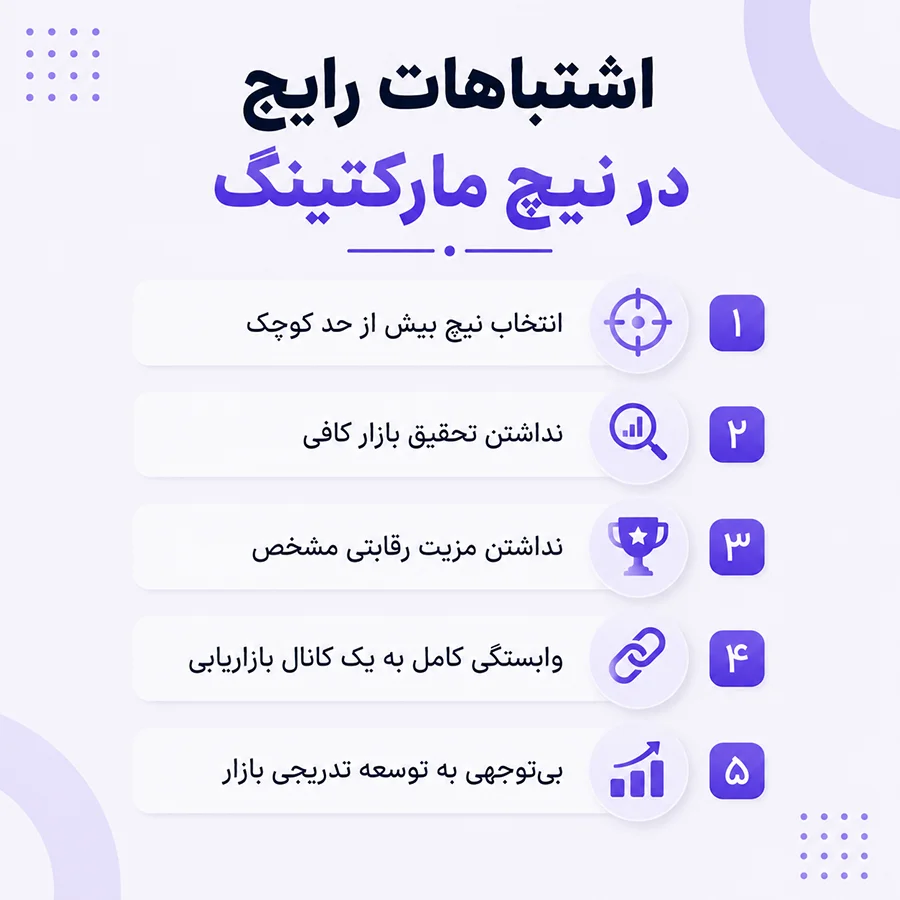 اشتباهات رایج در نیچ مارکتینگ