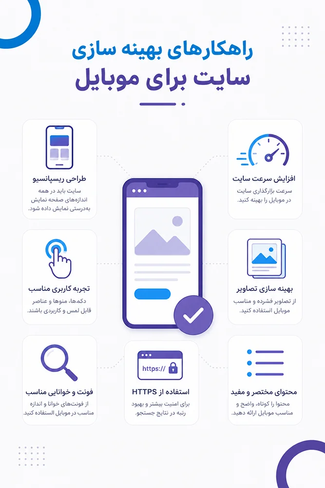 بهینه سازی سئو موبایل