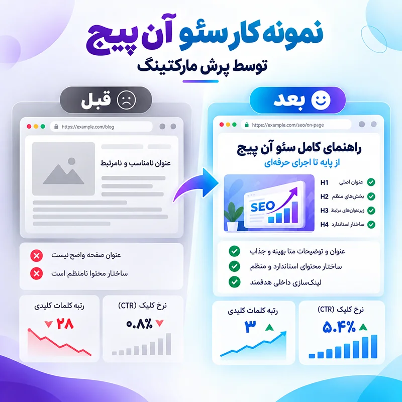 نمونه کار سئو آن پیج توسط پرش مارکتینگ