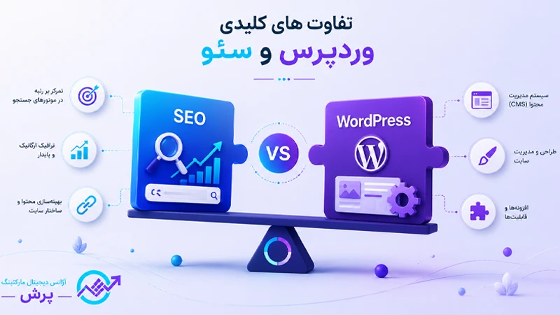 تفاوتهای کلیدی وردپرس و سئو با هم
