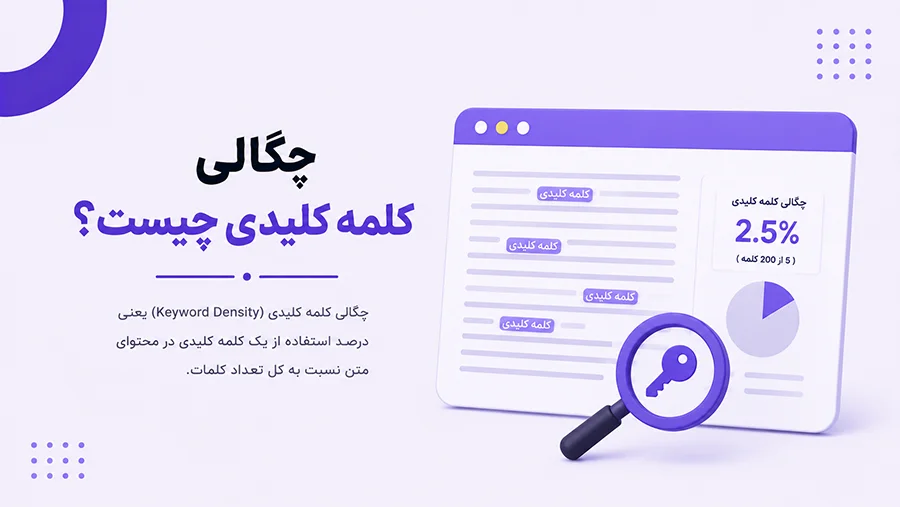 چگالی کلمه کلیدی چیست؟