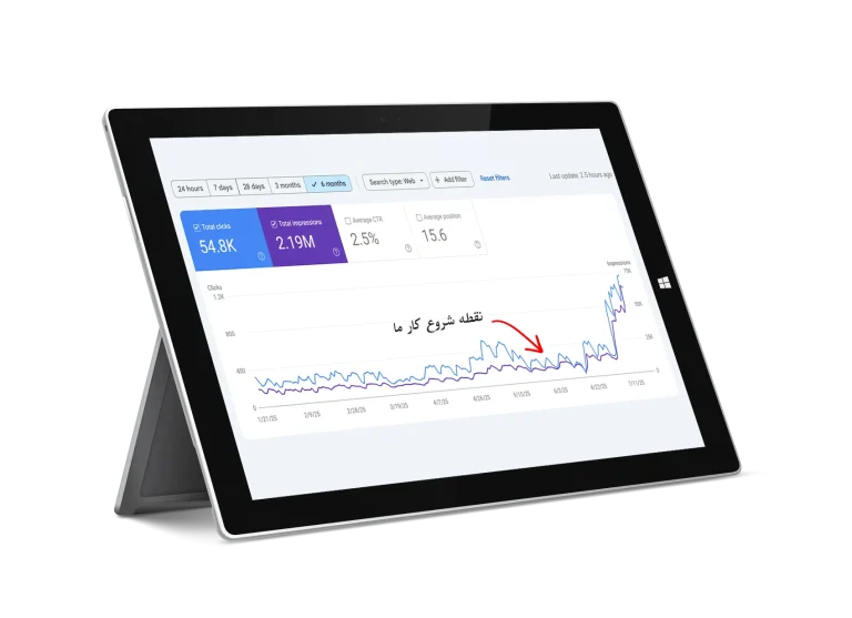 نمونه سئو سایت دندانپزشکی