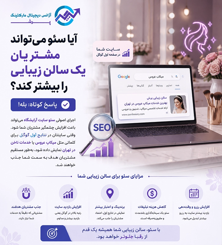 افزایش مشتری های سالن زیبایی با سئو سایت