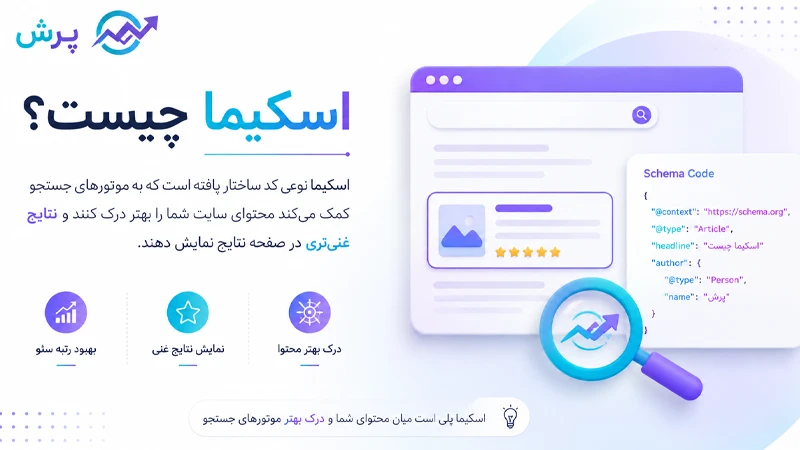 اسکیما در سئو چیست