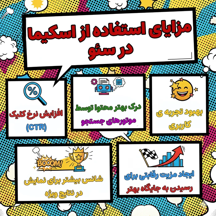 مزایای استفاده از اسکیما در سئو