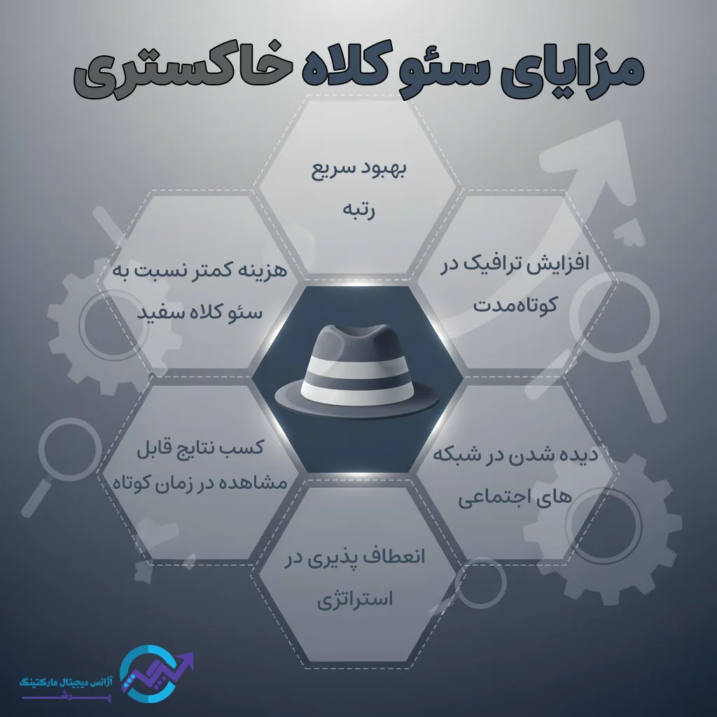 مزایای استفاده از سئو کلاه خاکستری