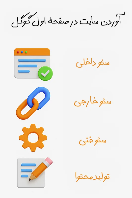 آوردن سایت در صفحه اول گوگل