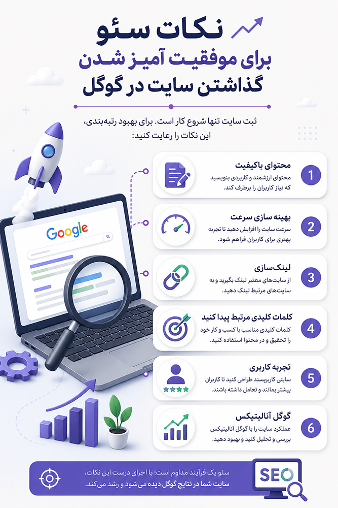 نکات سئو برای موفقیت آمیز شدن گذاشتن سایت در گوگل