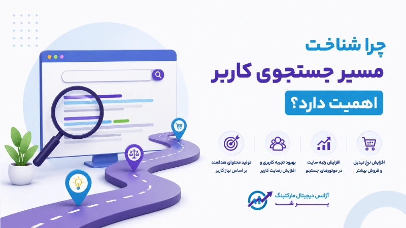 چرا شناخت مسیر جستجوی کاربر اهمیت دارد؟