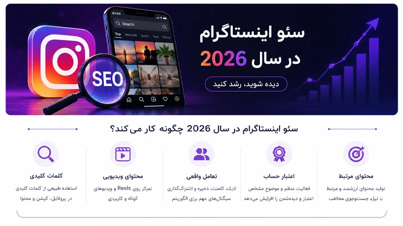 سئو اینستاگرام در سال 2026 چگونه کار می کند؟