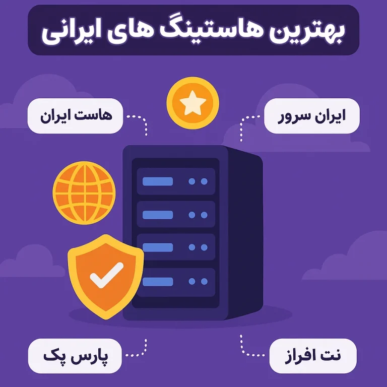 best iranian hostings