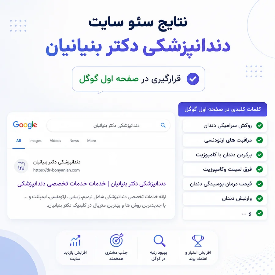نتایج سئو سایت 1