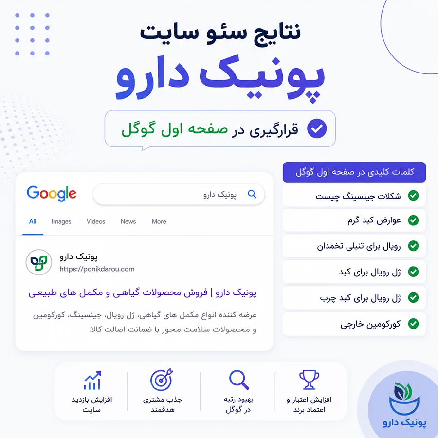 نتایج سئو سایت 3