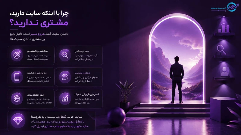 دلیل فروش نداشتن سایت